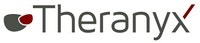 Theranyx Gen